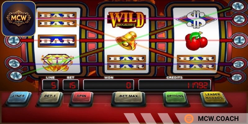 Tìm hiểu khái niệm của game slot tại nhà cái online